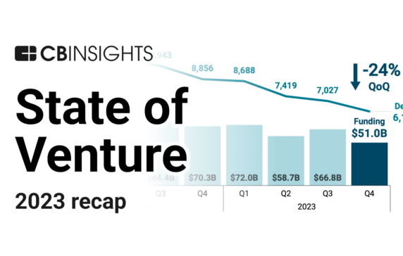 State of Venture 2023 Report