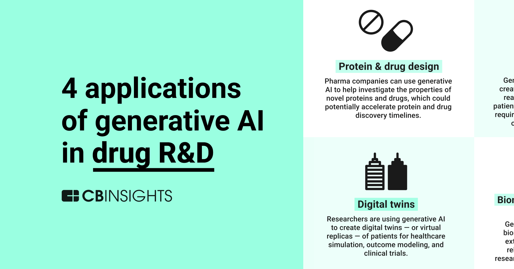 4 applications of generative AI in drug R&D - CB Insights Research