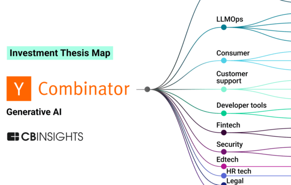 Y Combinator’s recent generative AI bets privilege productivity and LLMOps