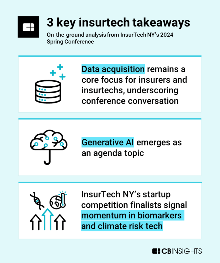 InsurTech NY 2024 Spring Conference: Data acquisition, genAI ...