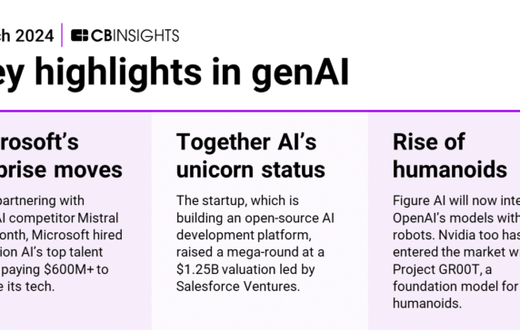 This Month In GenAI: Microsoft Makes Key Hires, Together Joins Unicorn ...