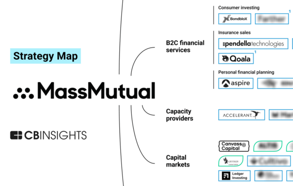 Analyzing Massmutuals Growth Strategy How The Insurance Giant Is