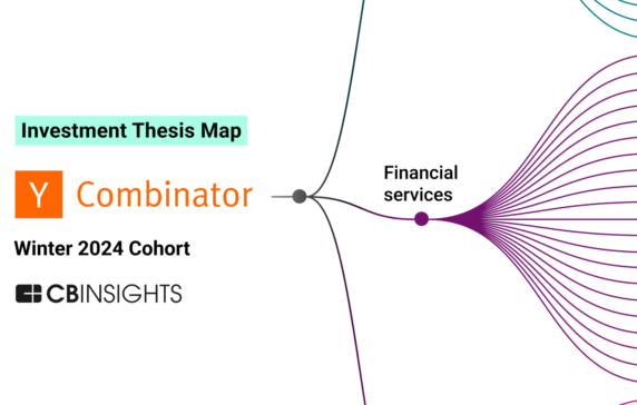 y combinator investment thesis map