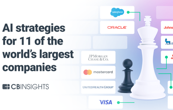 AI strategies for 11 of the world’s largest companies: Where Eli Lilly ...