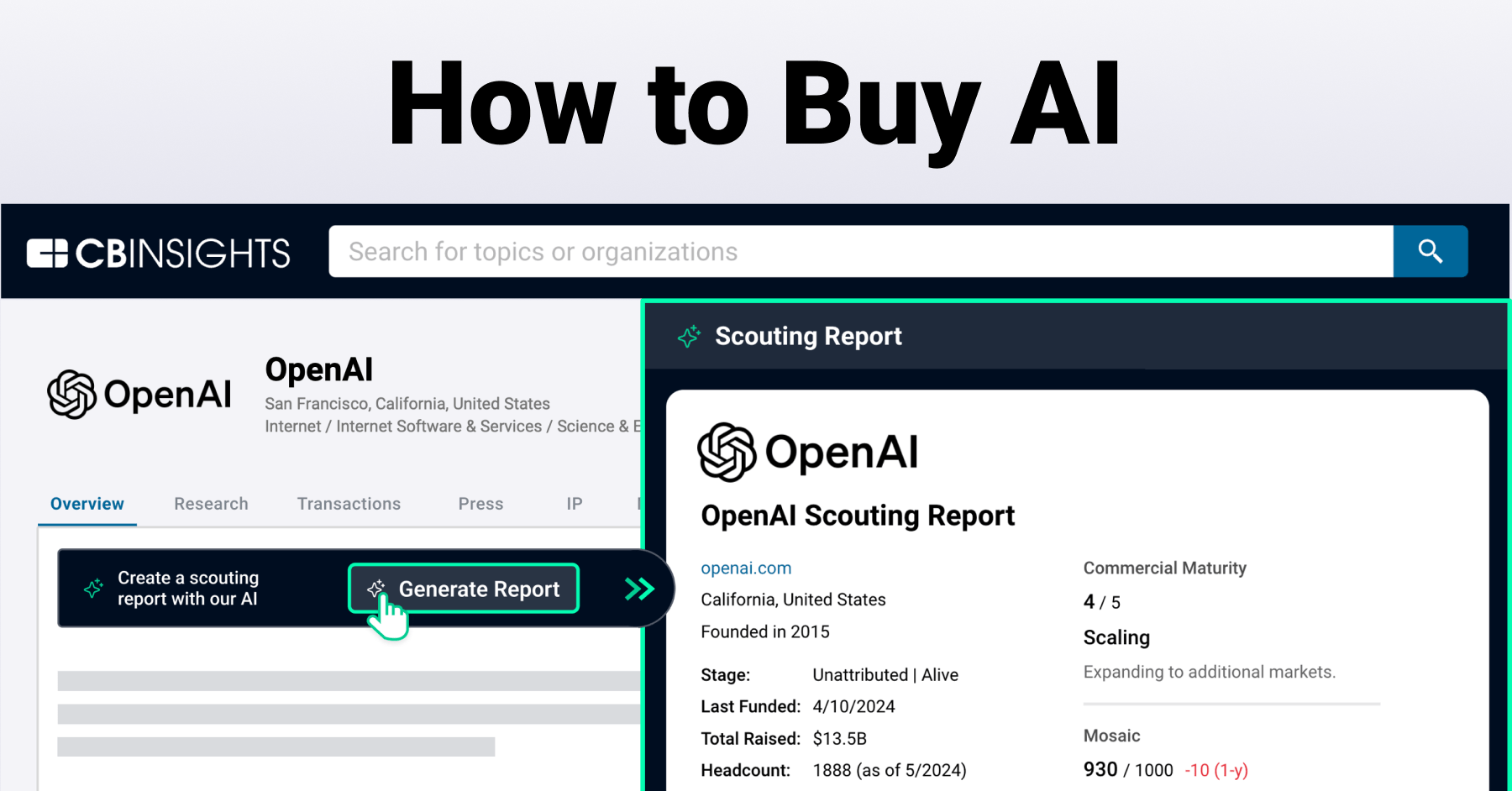 How to buy AI: Assessing AI startups’ potential - CB Insights Research