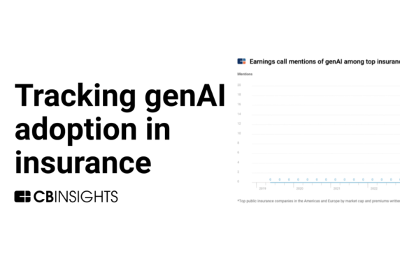 Tracking generative AI adoption in insurance: How insurers are tapping into the genAI opportunity