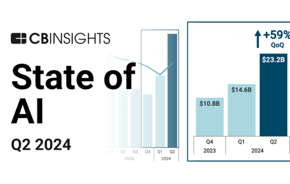 State of AI Q2’24 Report