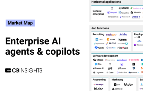 The enterprise AI agents & copilots market map