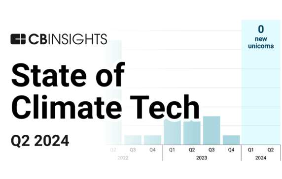 State of Climate Tech Q2’24 Report - CB Insights Research