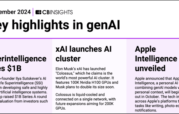 This month in genAI: Safe Superintelligence raises $1B, xAI launches AI cluster, Apple Intelligence unveiled