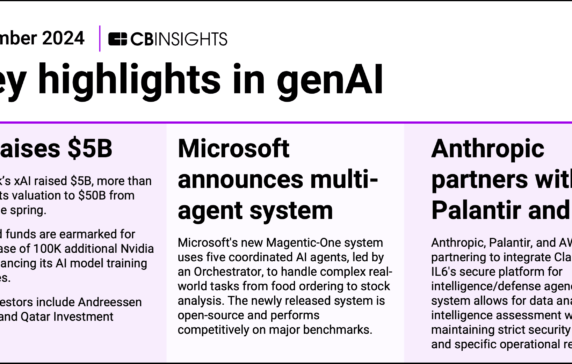 This month in genAI: xAI raises $5B, Microsoft announces multi-agent system, Anthropic partners with Palantir and AWS