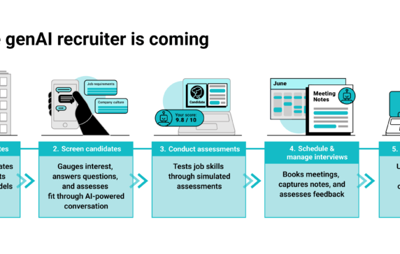 The genAI recruiter is coming: How AI agents & copilots are making hiring more efficient and who to watch next