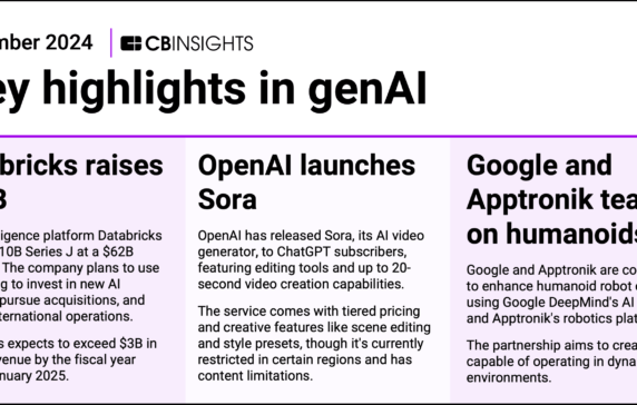 This month in genAI: Databricks raises $10B, OpenAI launches Sora, and Google and Apptronik team up on humanoids