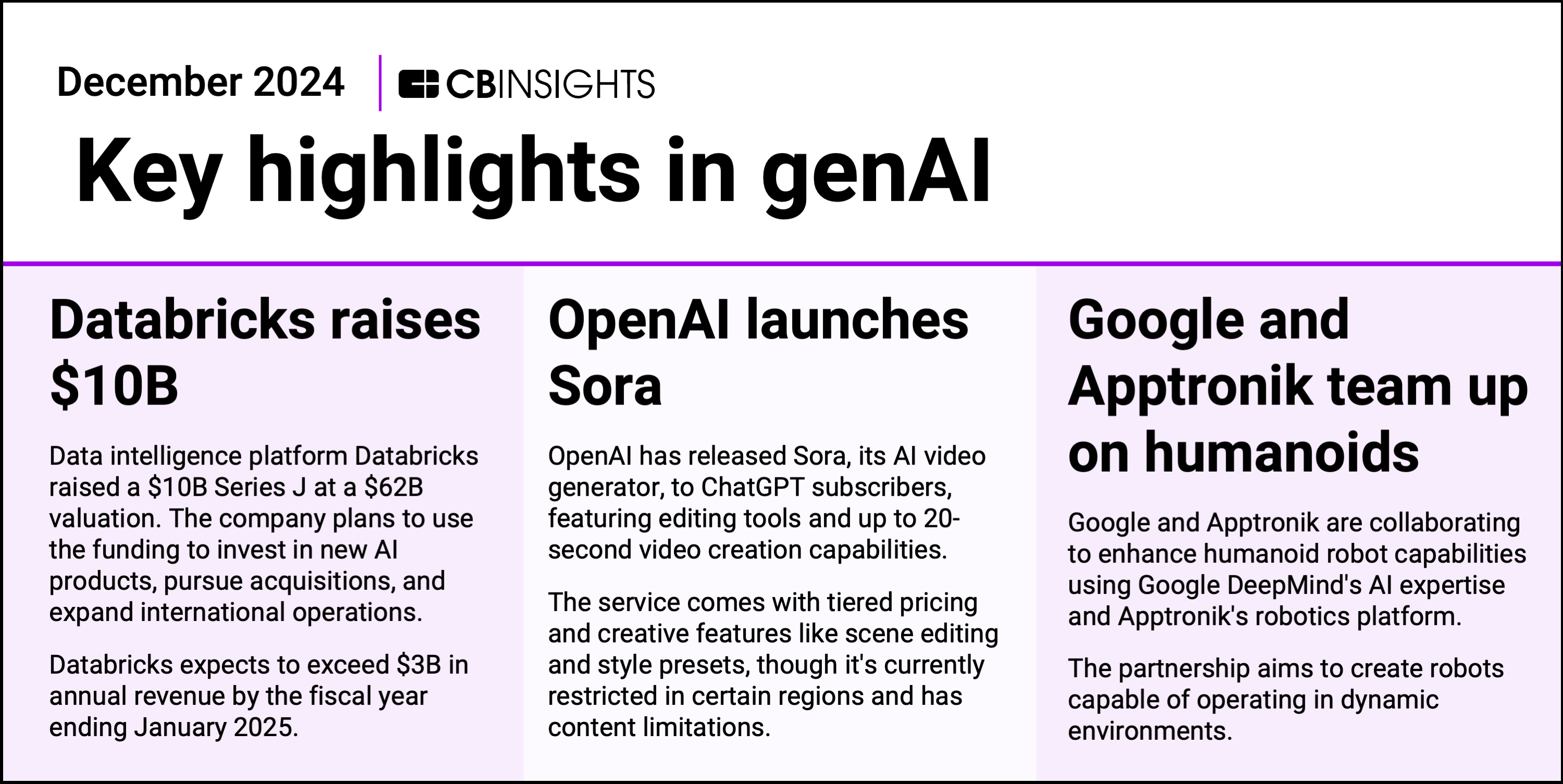 This month in genAI: Databricks raises $10B, OpenAI launches Sora ...