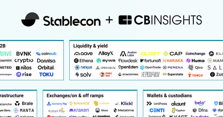Coinflow Coinflow - Products, Competitors, Financials, Employees, Headquarters ...