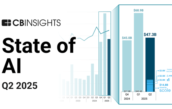 State of AI Q2’25 Report - CB Insights Research