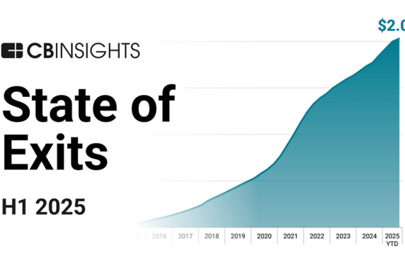 Exit Report Archives - CB Insights Research
