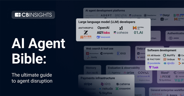 AI Agent Bible: The ultimate guide to agent disruption - CB Insights ...