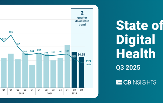 State of Digital Health Q3’25 Report - CB Insights Research