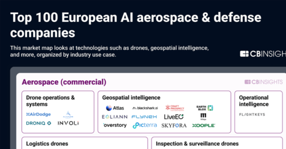 The top 100 European AI aerospace & defense startups