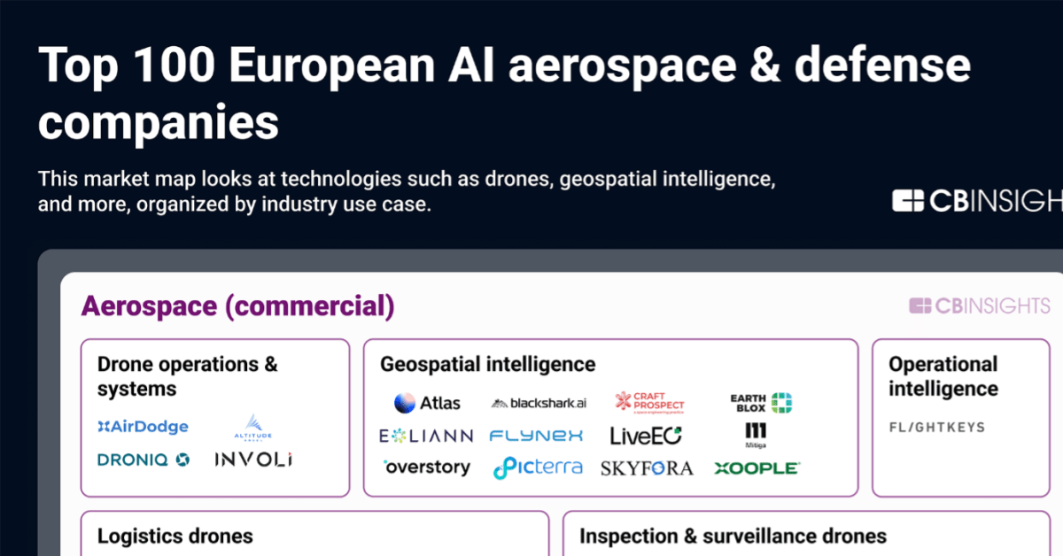 The top 100 European AI aerospace & defense startups