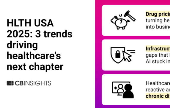 HLTH USA 2025: 3 trends driving healthcare's next chapter - CB Insights ...
