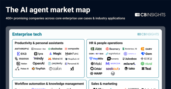 The AI agent market map
