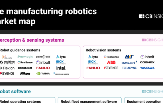 The manufacturing robotics market map: 115+ companies building the automated factory of the future