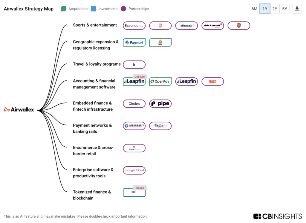 Anthropic snatches Google AI talent and Airwallex’s AI-native finance stack push