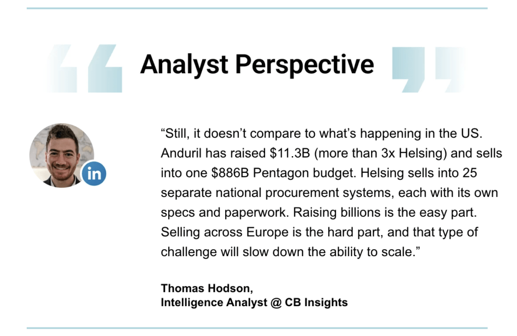 Mega-rounds hit 81% of Q2 funding. One company explains why.