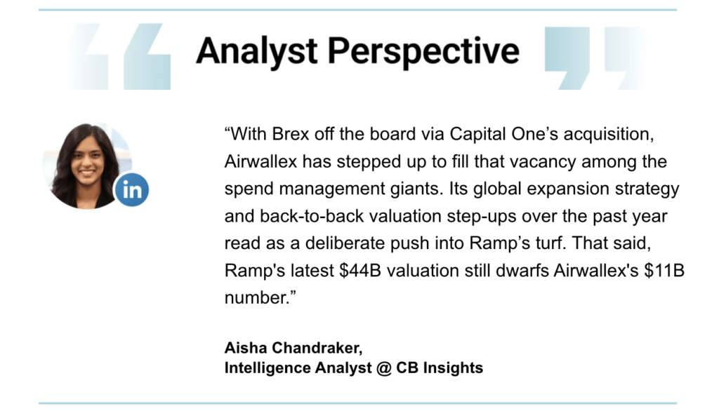 Inside Q2’s digital banking funding boom